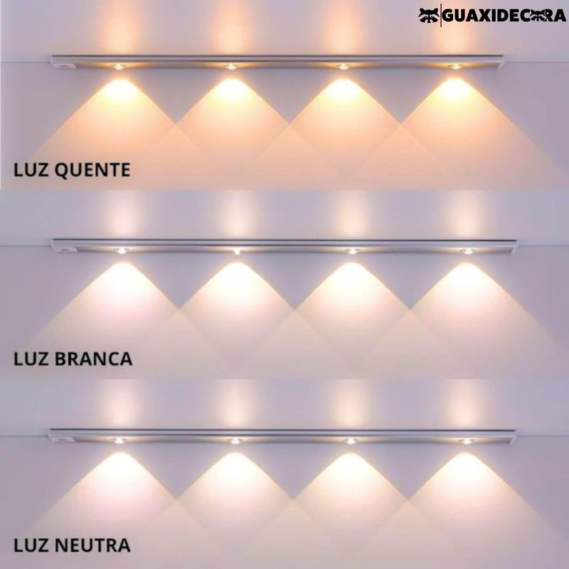 Luminária LED Fina Olho de Gato com Sensor de Presença Recarregável e sem Fio - Guaxi